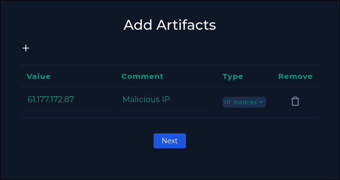 malicious IP artifact